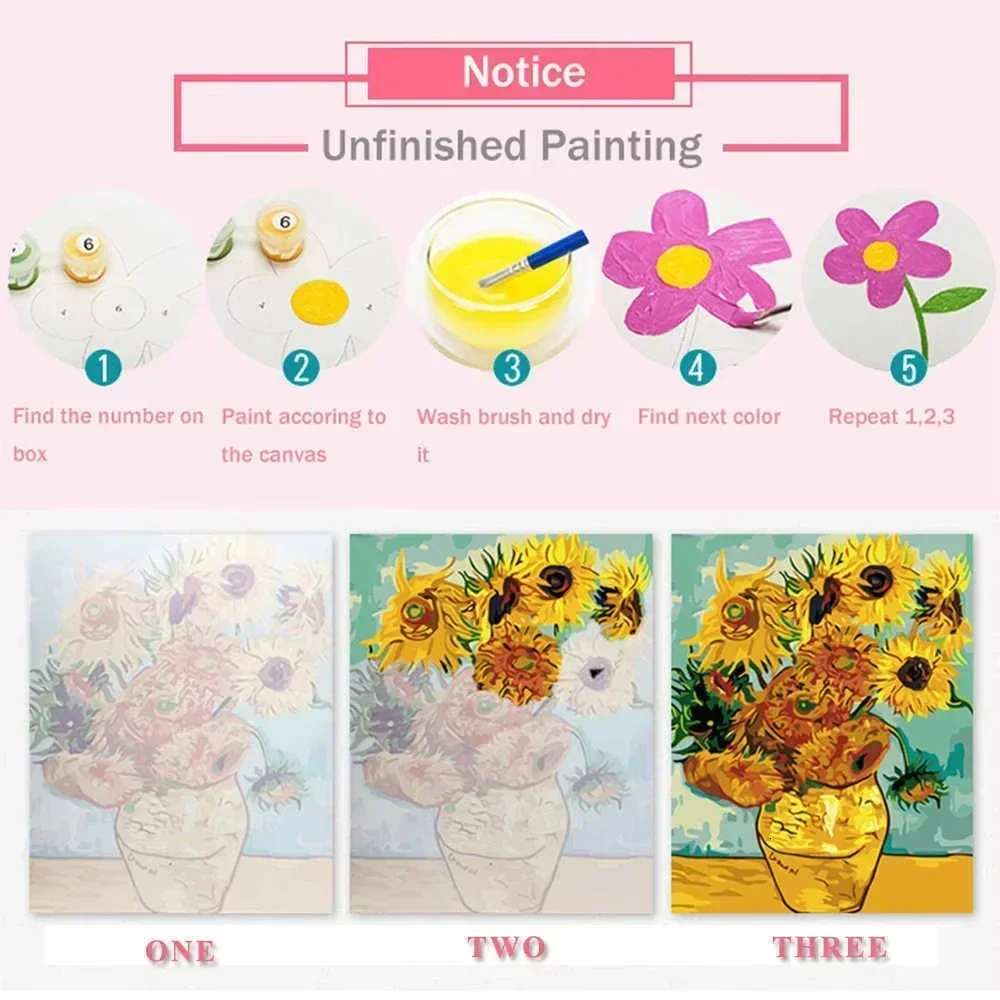 DIY Oil Painting By Numbers Fa - đánh giá và giá Home Improvement Tv Show