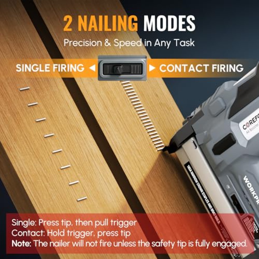 Woodworking upholstery DIY hom - đánh giá và giá Home Improvement Brad